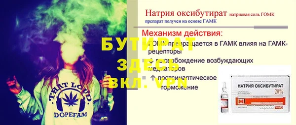гидропоника Надым